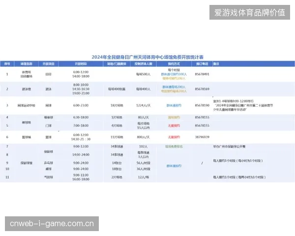 超过八成一线城市场馆已接入票务防窜货数据实时比对接口
